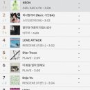 구석구석 살핀 에투라의 5관왕 질주와 하이브 튜이드가 마주한 현실적 벽