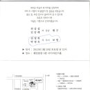고현-0088 Daum카페