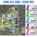 현대호반아파트 경로당 네이버블로그