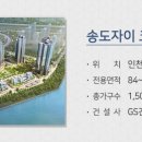 GS25송도스카이 이미지