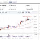 기타(RFID) 이미지