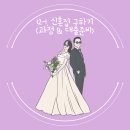 만덕이편한공인중개사사무소 | [w-94] "긴글주의" 파란만장한 신혼집 구하는 과정에서 부터 대출서류 제출까지:)