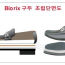 바이오릭스