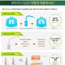 브레스:숨