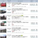 중앙동329 이미지