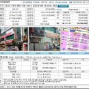 은성(201) 이미지