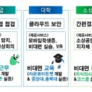 신원유통 이미지
