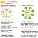 대전반석초등학교 이미지