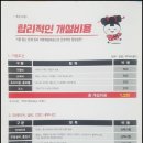 꼬치사께