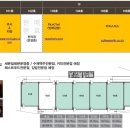 아시아드치과의원 이미지