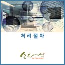 테크브릿지 티스토리