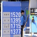 범일로주유소