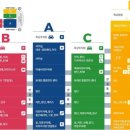 동대문상가A동 이미지