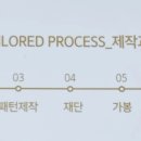 브링턴