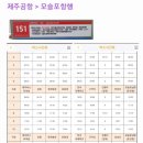 버스정류장 07-151 | 먹으러~ 제주공항에서 모슬포 이동, 모슬포에서 제주공항 이동(버스 이용, 버스 시간표), 제주공항 즐기기