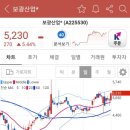 (주)천일상사 네이버블로그