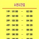 다대1동-17 이미지