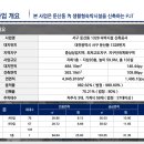 봉쥬르카운티2 이미지