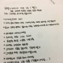 글로벌it비즈니스과 A반 2조 이미지