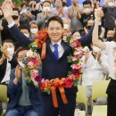 성당이비인후과의원 티스토리