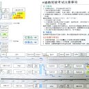 e현대자동차운전전문학원