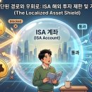 최강종합중기