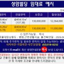 성암빌딩