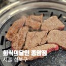 종암6 | 종암동 맛집 추천, 24시 무한리필 프리미엄 숯불구이 고기뷔페 회식의달인 종암점 대만족 후기