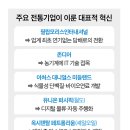 안테크 중앙SUNDAY