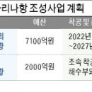 ㈜엠티브이도시개발 이미지