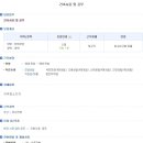 (주)혜도