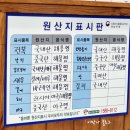 경원해물찜 율하점