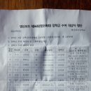 영산포초등학교 이미지