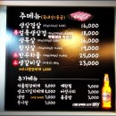 합정전철역 5번출구 이미지