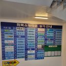 신원약국 이미지