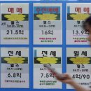 큰손부동산중개사무소 이미지