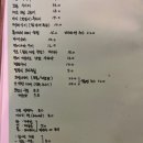 랏키이 | [부평 이자카야] 랏키이 평리단길 일본감성술집 후기