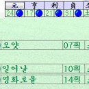 Re:이기영회원님 성명풀이입니다. 이미지