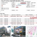 송내 자이아파트 정문 앞 이미지