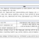 건축사사무소 선경 이미지