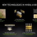 A100 이미지