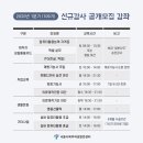 컴퓨터 야간/초급 이미지