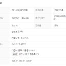 새롬아파트 이미지