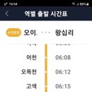 8월15일 (광복절)용인 성지순례길(본문확인) 이미지