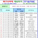 축구승무패 82회차 (12/13 토 마감) 경기일정 이미지