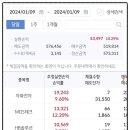 태웅씨앤씨 이미지