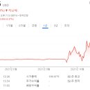베일리바이오웍스