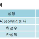 코스모화학 주식회사
