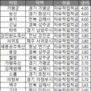 선남축산 네이버블로그