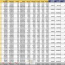 휴먼텍 | 250414 포트 생각 정리